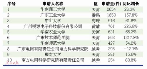http://xcb.scau.edu.cn/_upload/article/images/72/5c/9770fe5d49b3a717970b972c75d3/f2d1e22b-a42e-4576-94f3-6386437375fb.png